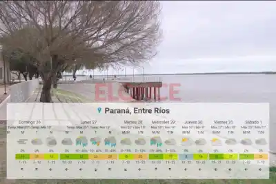 La semana arranca con alerta amarilla: qué zonas de Entre Ríos sufrirán tormentas el lunes