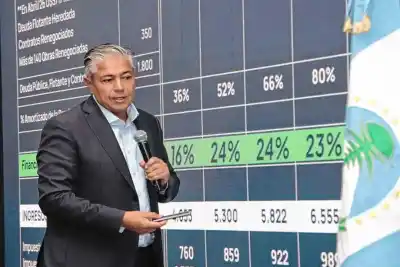 El detalle que nadie contó: cómo logró Neuquén que el RIGI incluyera al petróleo