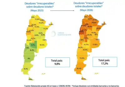 Tucumán entre las provincias con más morosos: el ranking que preocupa al Norte Grande