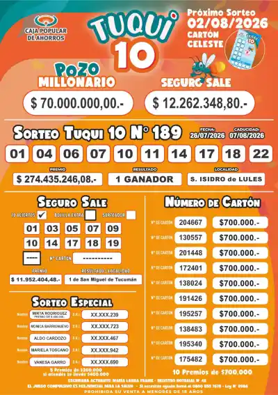 Un vecino de Lules se llevó más de $274 millones con el Tuqui 10