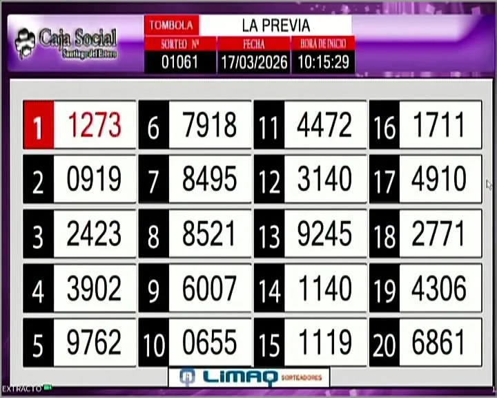 Resultados de la Tómbola Santiagueña - La Previa