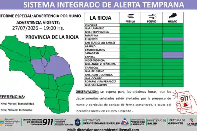 Alerta en La Rioja: vientos de hasta 100 km/h, humo y niebla ponen en riesgo a varias zonas
