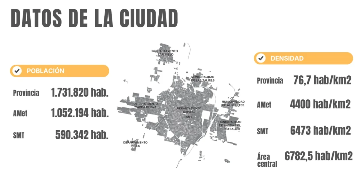 content-image-ciudad.j-1774569004455.jpg
