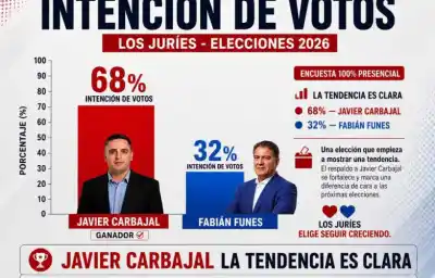 El dato que ilumina la recta final en Los Juríes: ¿quién lidera la carrera electoral?