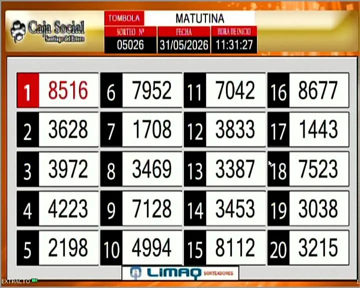 Resultados del sorteo La Matutina