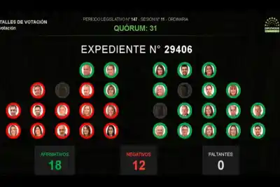 Entre Ríos declaró la emergencia jubilatoria: qué cambia con la nueva ley previsional