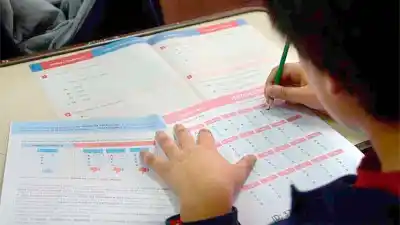 Pruebas Aprender en Córdoba: la brecha que separa a los colegios privados de los públicos