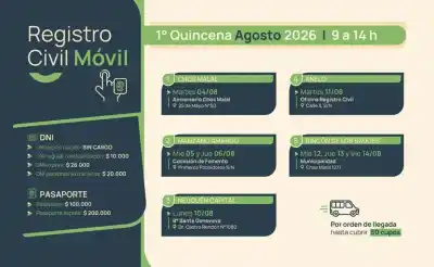Atención, vecinos: el Registro Civil Móvil llega a cinco localidades neuquinas en agosto