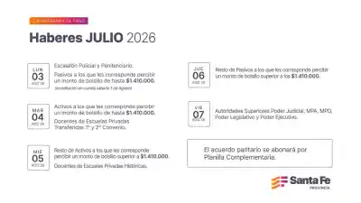 Arranca el pago de sueldos provinciales: quiénes cobran primero y qué pasará con el aumento