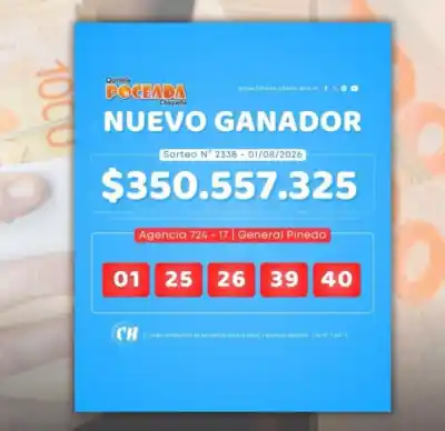 Un apostador de Pinedo se hizo millonario: el pozo que cambió su vida