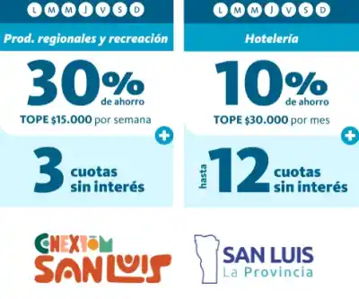 El Banco Nación llevará las promociones turísticas de San Luis a 15 millones de clientes
