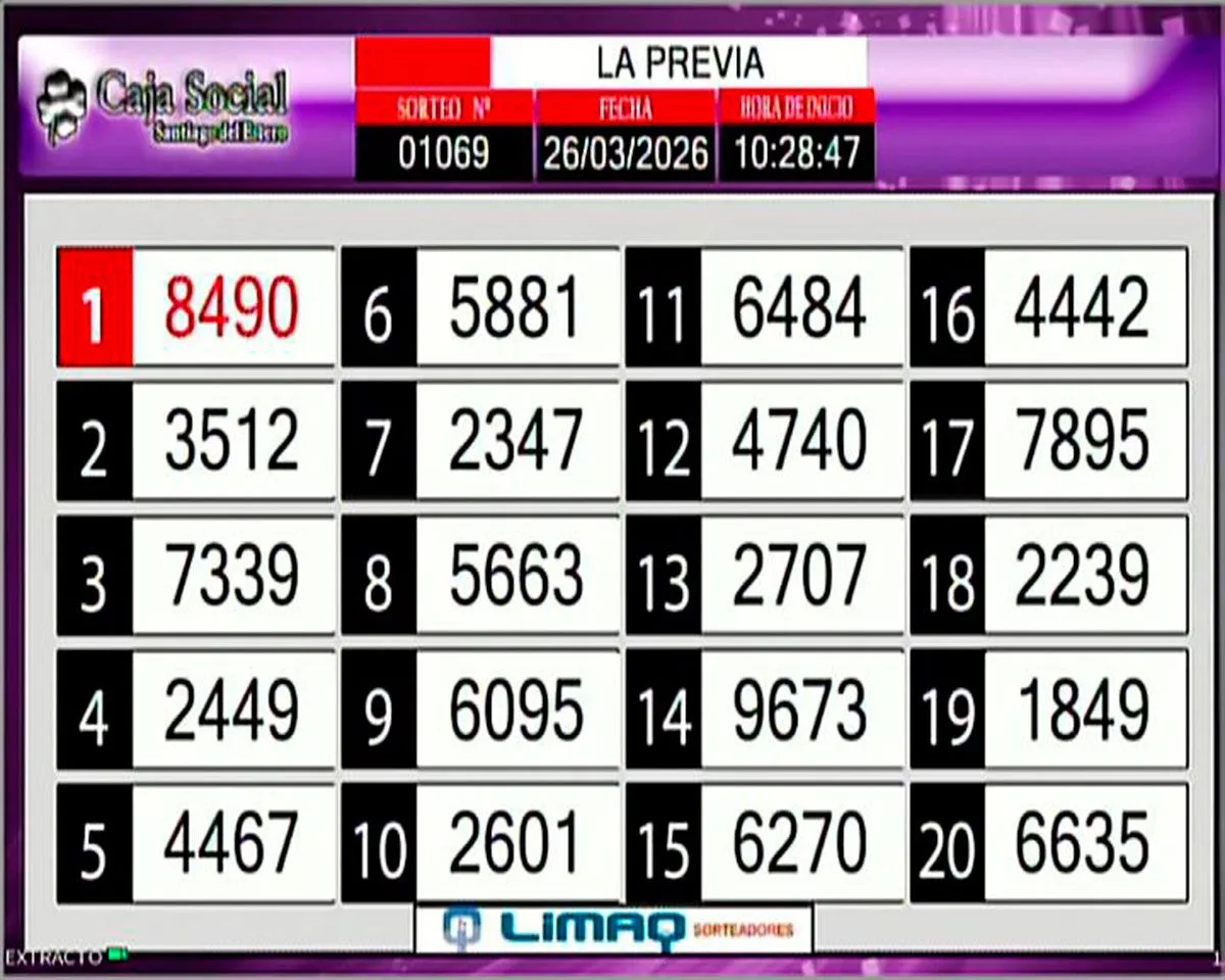Lista de números ganadores de La Previa de la Tómbola Satiagueña