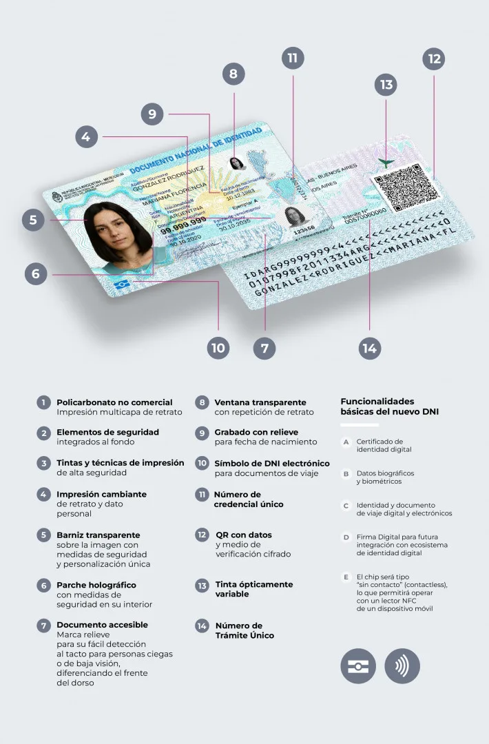 seguridad