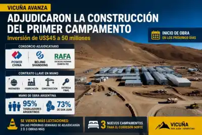 Vicuña: el campamento que marcará el inicio de la megaminería