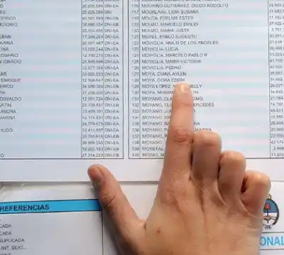 Corrientes, entre las provincias con más afiliados a partidos: el dato que sorprende