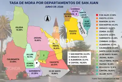 El drama de los sanjuaninos que no pueden pagar sus deudas: el mapa que preocupa