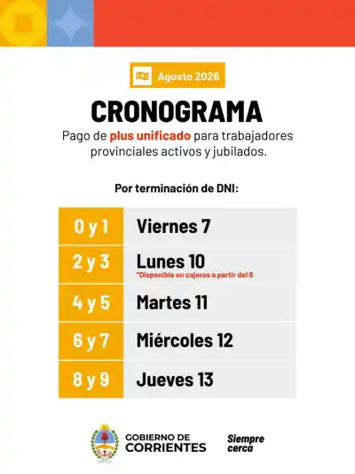 Agosto: confirmaron cuándo cobran el Plus Unificado los estatales correntinos