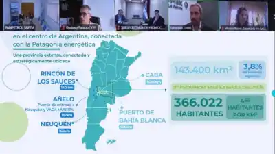 El Medanito: la estrategia internacional de La Pampa para atraer inversores