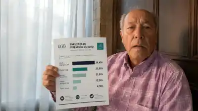 La encuesta que no existe: el extraño sondeo que impulsa el adolfismo y desata sospechas