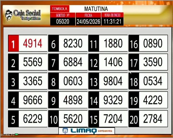 Resultado del sorteo La Matutina