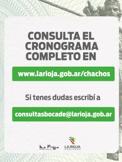 A pesar del feriado, arranca el pago de 50 mil Chachos: quiénes cobran el primer día