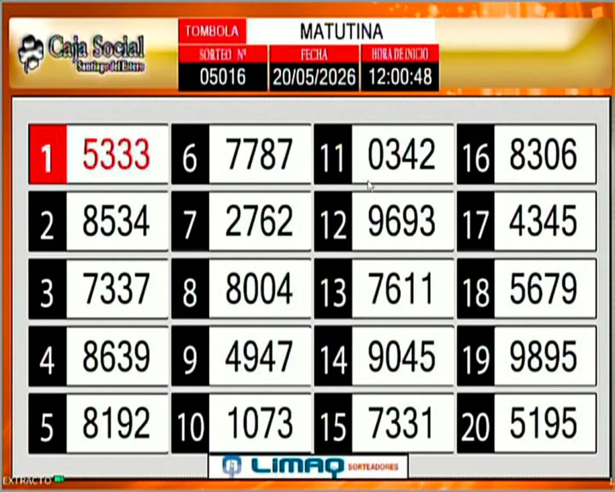 Matutina