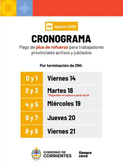 Confirmado: así se pagará el Plus de Refuerzo de agosto para empleados provinciales