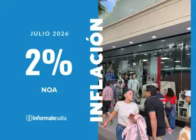 Inflación en el NOA: el dato que sorprende y contradice la tendencia nacional