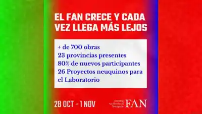 El FAN rompe récords: 730 postulaciones y un 80% de caras nuevas en su quinta edición