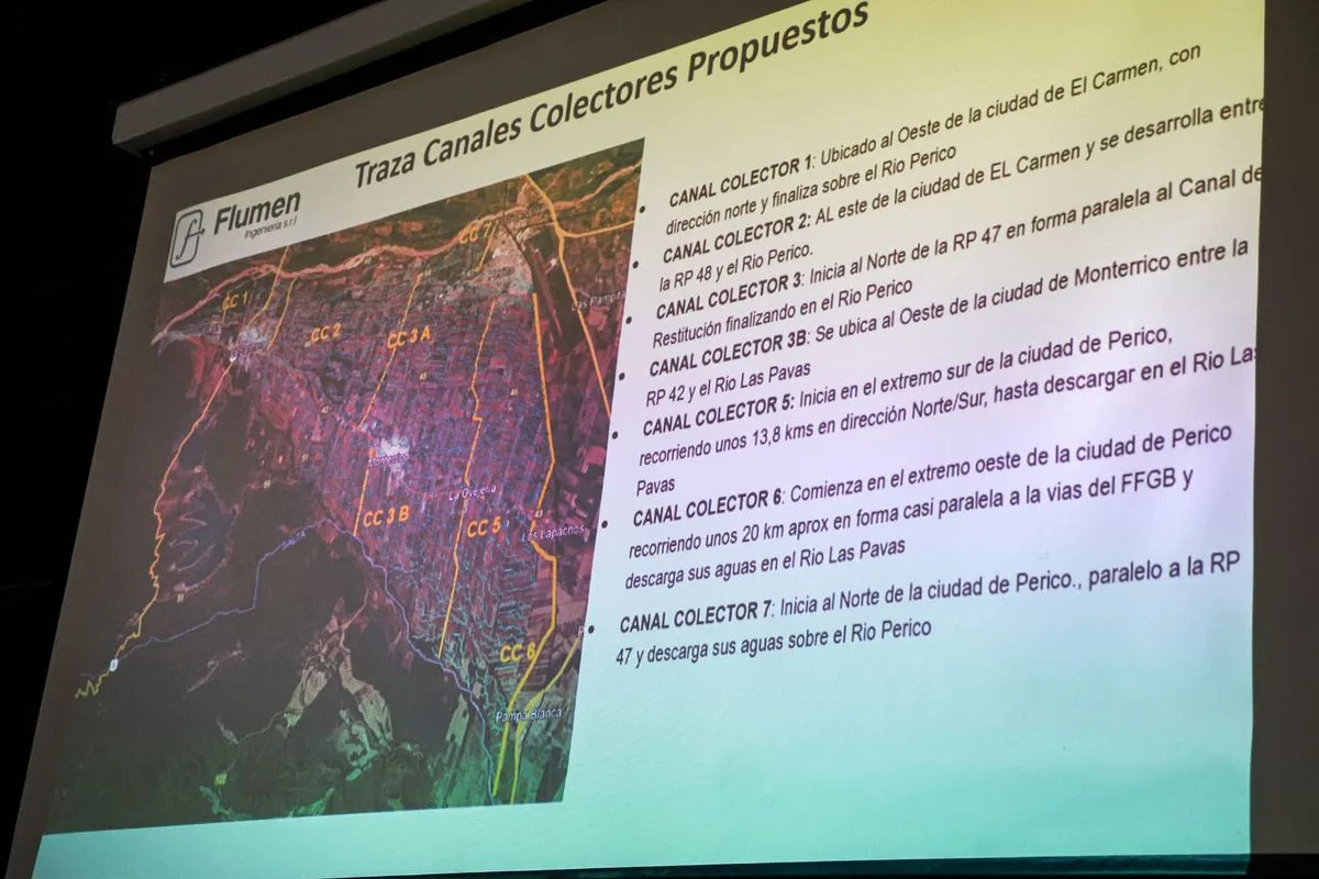 Vista de los canales proyectados