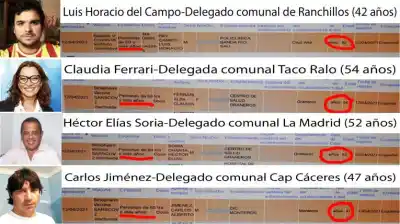 Un delegado comunal de Monteros figura vacunado de Covid-19