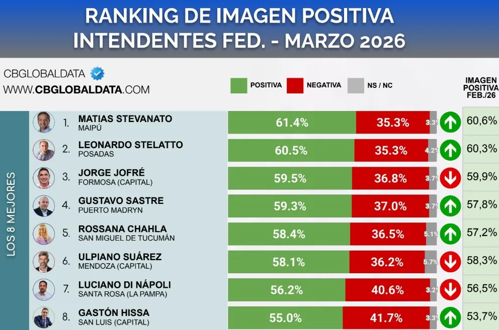 content-image-Captura%20-1773698421830.jpg
