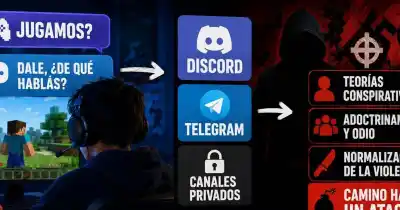 El peligro oculto en Roblox y Minecraft: cómo los extremistas usan los juegos online para captar jóvenes