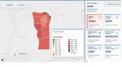 Junín bajo la lupa: 4.041 deudores acumulan más de 90 días de atraso en San Luis