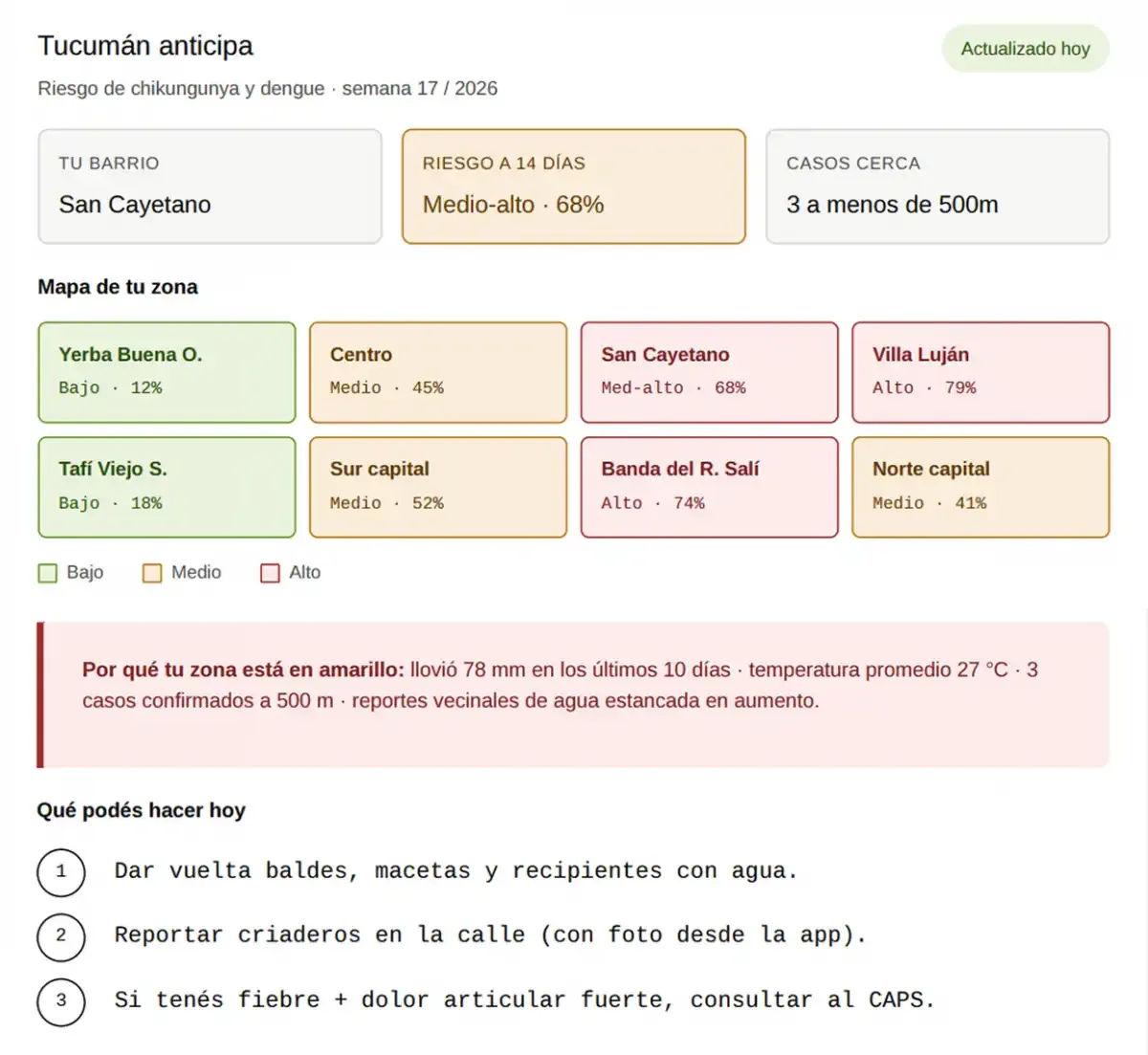 1200x1103_grafico-ilustrativo-sobre-informacion-podria-ofrecer-modelo-al-ciudadano-tucumano-para-conocer-probabilidades-contagio-acuerdo-zona-1135053-114511.webp