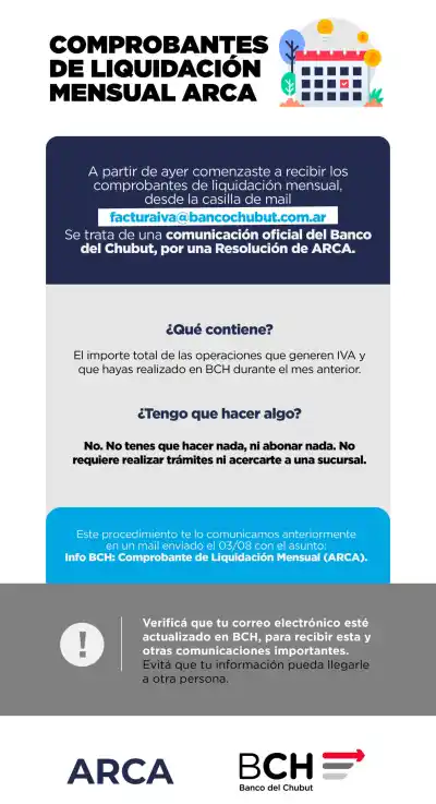 El nuevo correo del Banco del Chubut que muchos clientes ya recibieron: qué es y por qué no deben asustarse