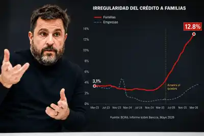 El plan de Tetaz para que bancos y fintech bajen las tasas: un garante podría ser la clave