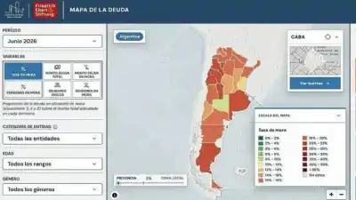 El ranking que posiciona a Entre Ríos entre las provincias con menos deudas familiares