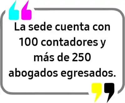 La UCES Río Grande sumó cinco nuevos profesionales: quiénes son y qué carreras completaron
