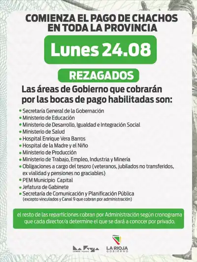 Ultima chance para cobrar los Chachos: la Provincia espera a los rezagados de Capital este lunes