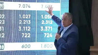 Neuquén Day 2026: Figueroa expondrá las claves de inversión en una provincia clave