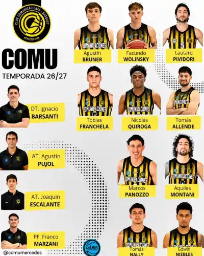 Comunicaciones define su nuevo plantel: tres pilares y siete caras nuevas para la Liga Argentina