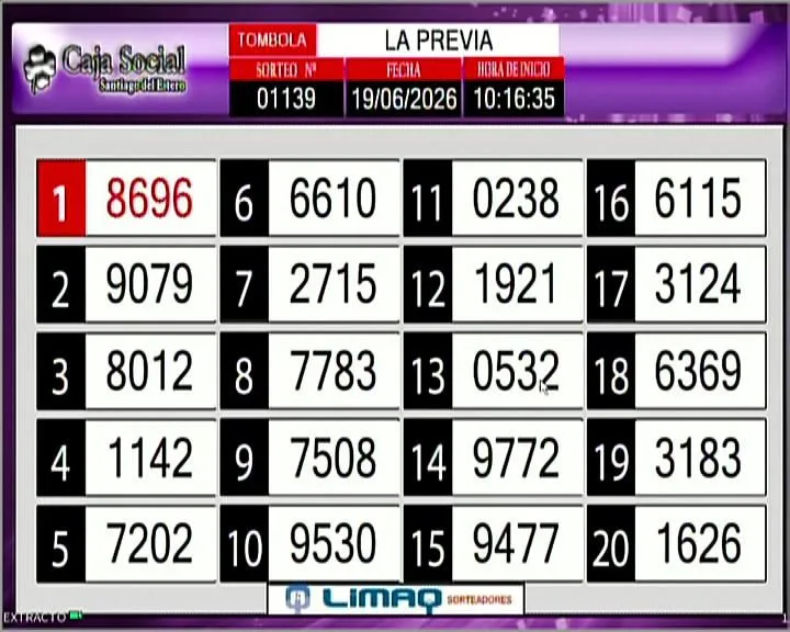 Números de La Previa Tómbola Santiagueña