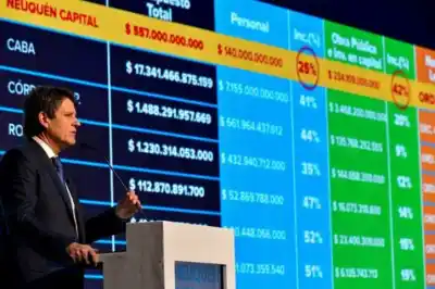 El plan de Gaido para que Neuquén siga creciendo: superávit, obras y un parque industrial gigante