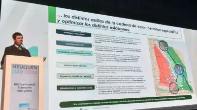El salto tecnológico que puso a Vaca Muerta en otra liga: qué cambió para siempre