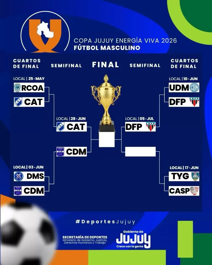 Semifinales Copa Jujuy