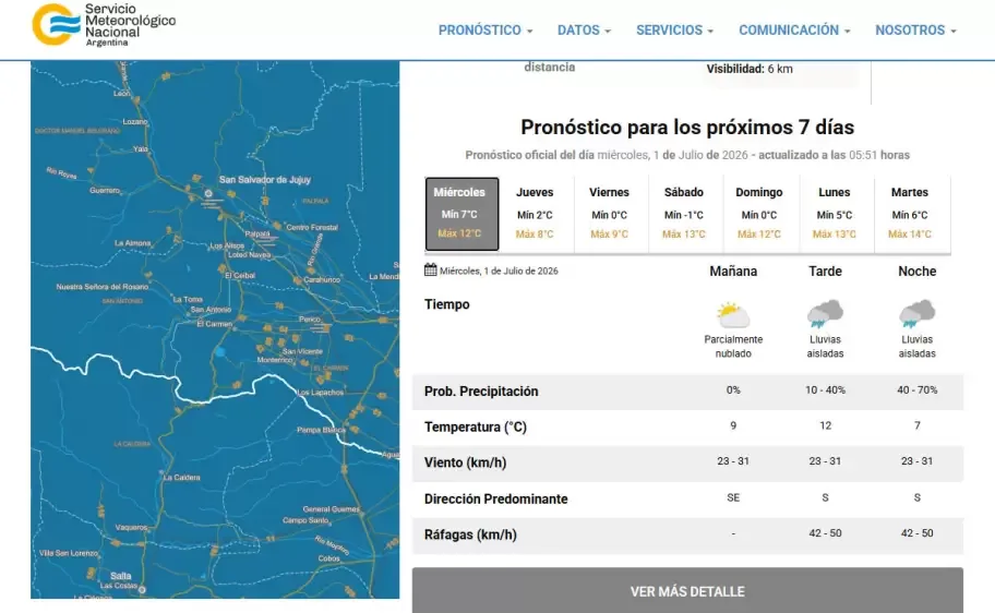 Pronóstico extendido