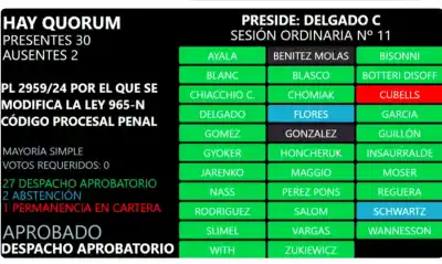Chaco aprobó la ley de reiterancia: ¿qué implica para quienes tengan dos causas abiertas?