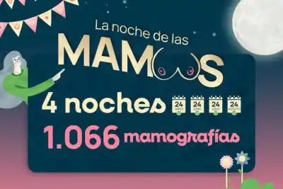 La Noche de las Mamos superó las 1.000 mamografías: el dato que sorprende