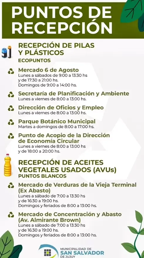 Dónde tirar pilas usadas en San Salvador de Jujuy
